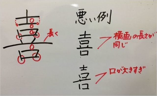 喜の書き方.jpg